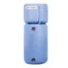 foric cylinder